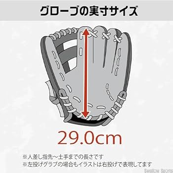 軟式玉澤PREMIUM左投手用THG-NL10Y2小指２本入れ肉厚デザインウエブ 軟式玉澤PREMIUM左投手用THG-NL10Y2小指2本入れ肉厚デザインウエブ